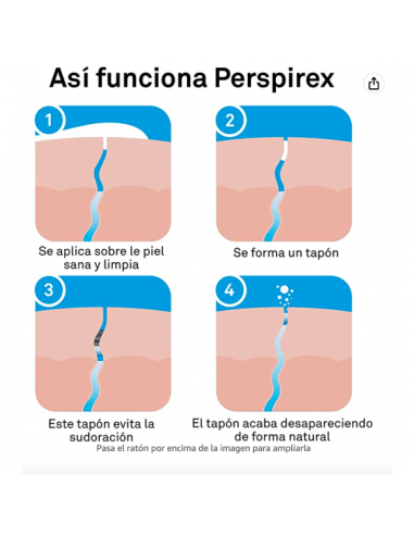 PERSPIREX COMFORT ANTITRANSPIRANTE ROLL-ON 20 ML