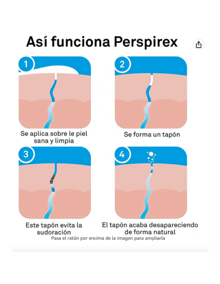 PERSPIREX COMFORT ANTITRANSPIRANTE ROLL-ON 20 ML