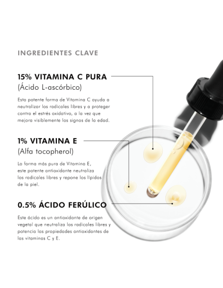 SKINCEUTICALS CE FERULIC 30 ML