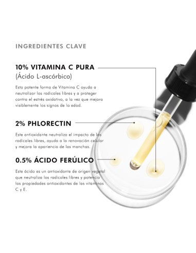 SKINCEUTICALS PHLORETIN CF SERUM 30ML