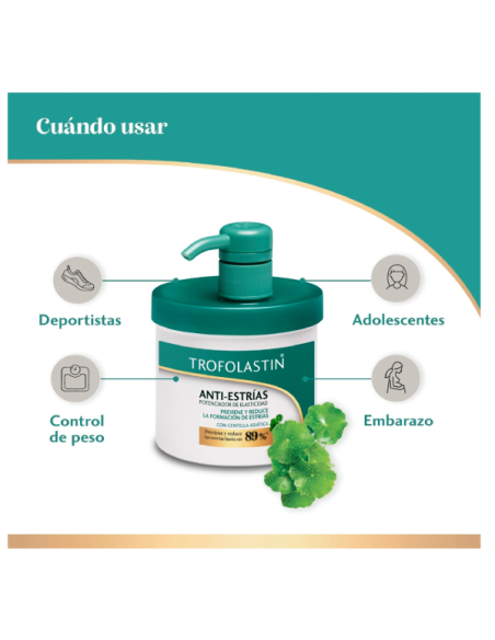TROFOLASTIN ANTIESTRIAS 400 ML