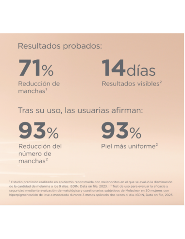 ISDINCEUTICS MELACLEAR SERUM 1.8% 30ML