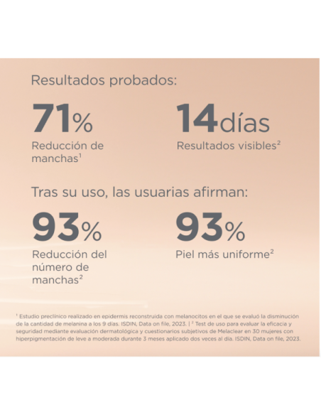 ISDINCEUTICS MELACLEAR SERUM 1.8% 30ML