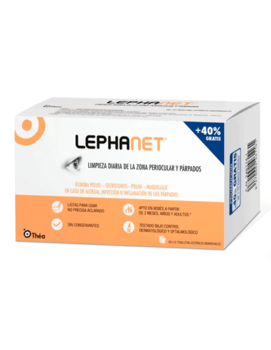 Lephanet - Higiene ocular