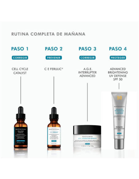 SKINCEUTICALS CELL CYCLE CATALYST 30 ML