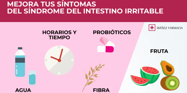 Todo lo que tienes que saber sobre el Síndrome del Intestino Irritable